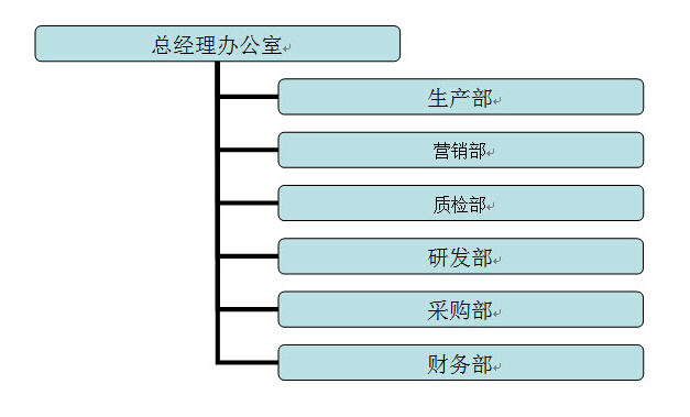 QQ截图20140811101052.jpg