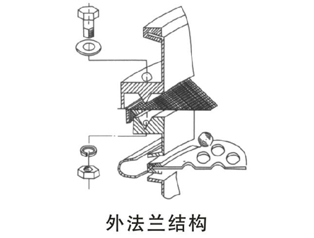 筛分设备厂家